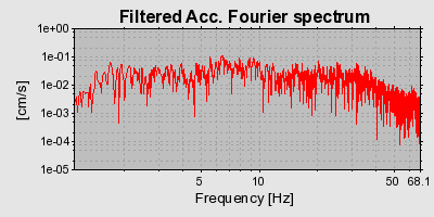 Plot-20160717-21858-x8wo9d-0