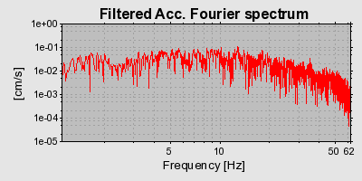 Plot-20160717-21858-1vlcgfg-0