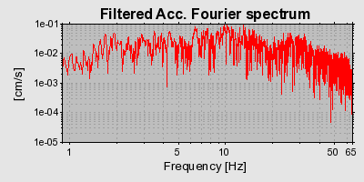 Plot-20160717-21858-m84xv8-0