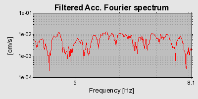 Plot-20160717-21858-1n4alsq-0