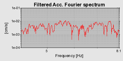 Plot-20160717-21858-1rajnp6-0