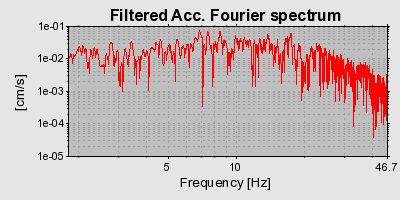 Plot-20160717-21858-ggtxae-0