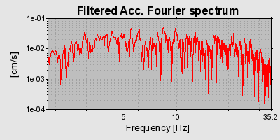 Plot-20160717-21858-v845hb-0