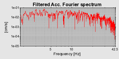 Plot-20160717-21858-1wgypj5-0