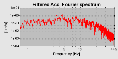 Plot-20160717-21858-i1yao7-0