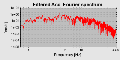 Plot-20160717-21858-1t3we1m-0