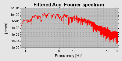 Plot-20160717-21858-vv5h4q-0