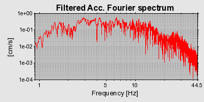 Plot-20160717-21858-1vt4v4z-0