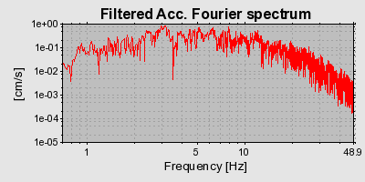 Plot-20160717-21858-dcxb0r-0
