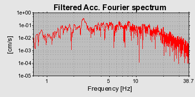 Plot-20160717-21858-iwd5h6-0