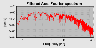 Plot-20160717-21858-4ie3b1-0