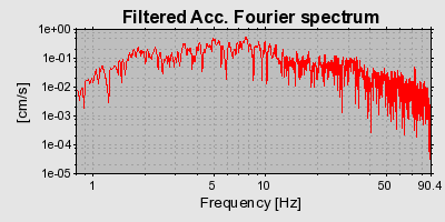 Plot-20160717-21858-n2a4gr-0