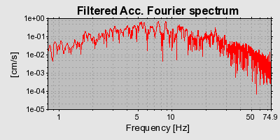 Plot-20160717-21858-pj45g-0