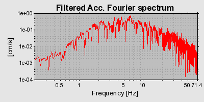 Plot-20160717-21858-1sh1gfo-0