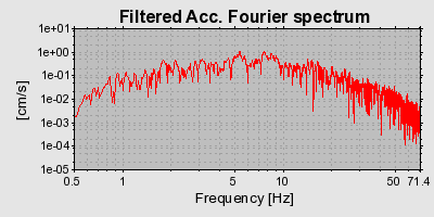 Plot-20160717-21858-1k200eo-0