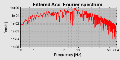 Plot-20160717-21858-1rl34d1-0