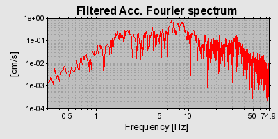 Plot-20160717-21858-18o5579-0