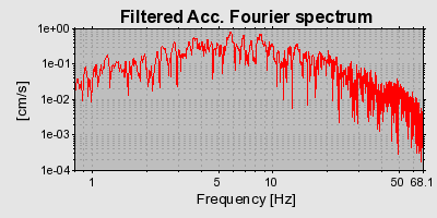 Plot-20160717-21858-8xa6wo-0