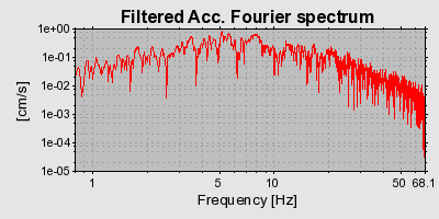 Plot-20160717-21858-1c9vg1l-0