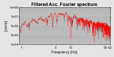 Plot-20160717-21858-1xiozfc-0