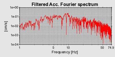 Plot-20160717-21858-1yi4fa8-0