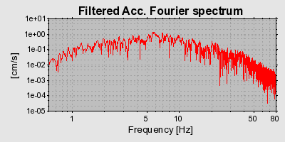 Plot-20160717-21858-95i4j7-0