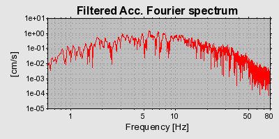 Plot-20160717-21858-xeyfa7-0