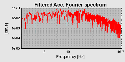 Plot-20160717-21858-13a4wic-0