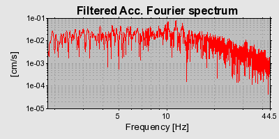 Plot-20160717-21858-xnl4ml-0