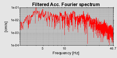 Plot-20160717-21858-1c2e2hg-0