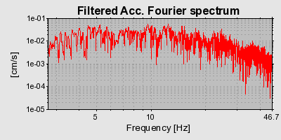 Plot-20160717-21858-1b145ho-0