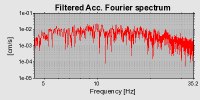 Plot-20160717-21858-efru4w-0