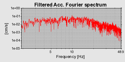 Plot-20160717-21858-18opx59-0