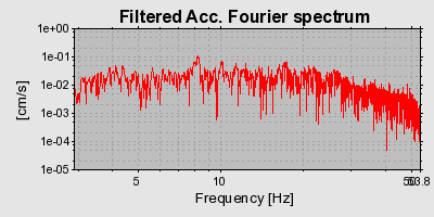 Plot-20160717-21858-1hp763k-0