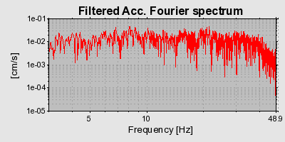 Plot-20160717-21858-5de08x-0