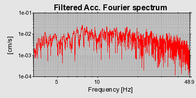 Plot-20160717-21858-1yogn70-0