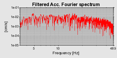 Plot-20160717-21858-4y12jh-0