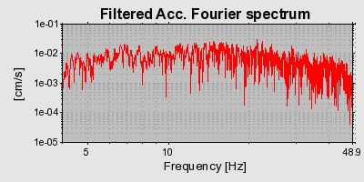 Plot-20160717-21858-3slmlv-0