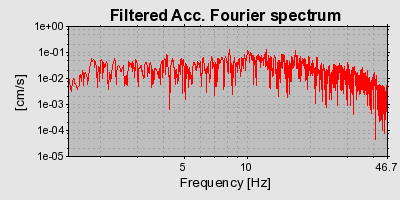 Plot-20160717-21858-1ex5qsf-0