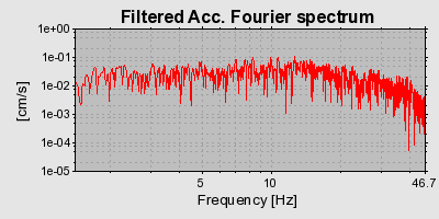 Plot-20160717-21858-jr0bll-0