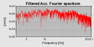 Plot-20160717-21858-1kv5egm-0