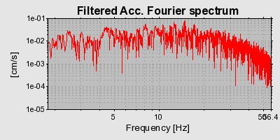 Plot-20160717-21858-1g3bpu9-0