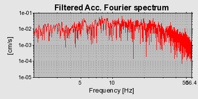 Plot-20160717-21858-1r62wd-0