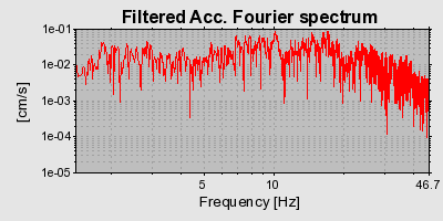 Plot-20160717-21858-14vpyqk-0