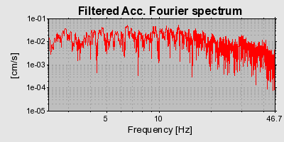 Plot-20160717-21858-102fmwp-0