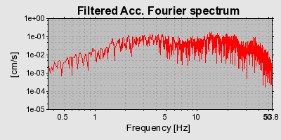 Plot-20160717-21858-qmx26v-0