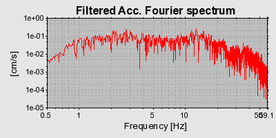 Plot-20160717-21858-19do1af-0