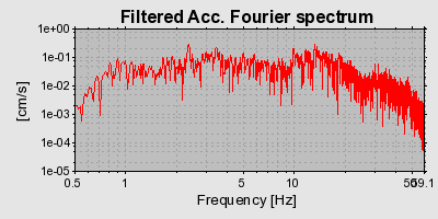 Plot-20160717-21858-12v5cni-0