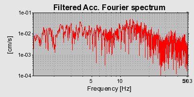 Plot-20160717-21858-d8rvxv-0