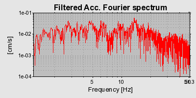 Plot-20160717-21858-1jmv9ls-0